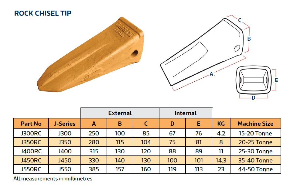 CAT J SERIES TOOTH J350 ROCK CHISEL